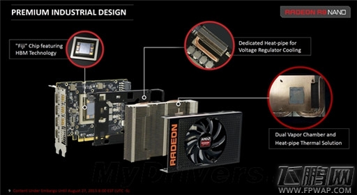 AMD 15콢R9 Nanoڼ ٵÿ (1)