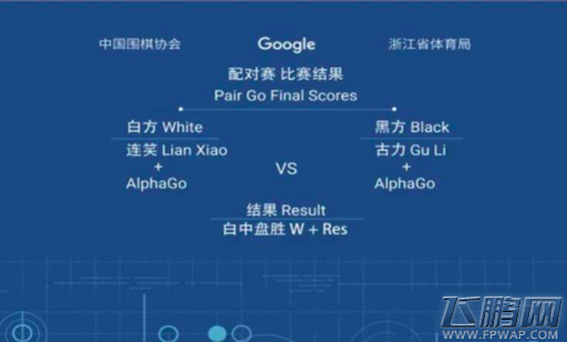 AlphaGo׳ܼ ȴǰܸԼ (2)